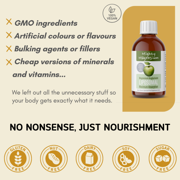 Mighty Magnesium (Teens & Adults) - Image 4