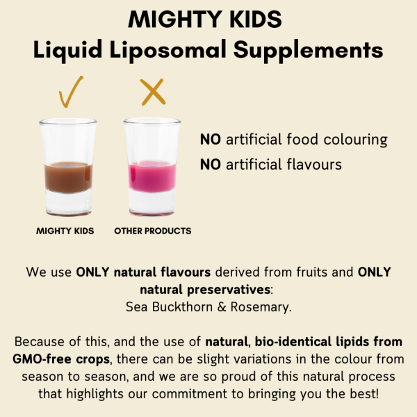 Liposomal Vitamin C - Image 7