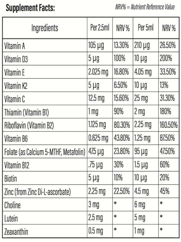 Multivitamin - Image 6